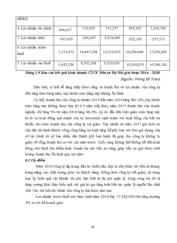 image for page Hoàn thiện giải pháp tạo động lực cho người lao động tại Công ty Cổ phần Bến Xe Hà Nội
