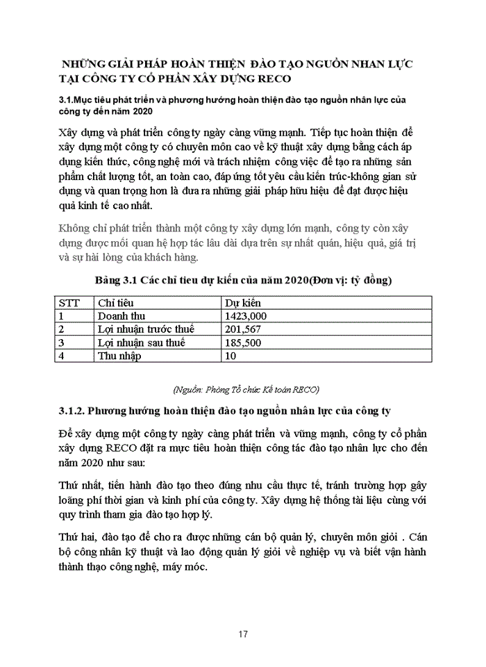 image for page Công tác đào tạo nguồn nhân lực của Công ty Cổ phần RECO