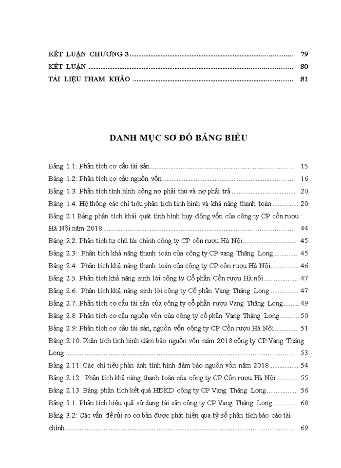 image for page Hoàn thiện phân tích báo cáo tài chính tại các doanh nghiệp sản xuất  rượu trên địa bàn thành phố Hà nội