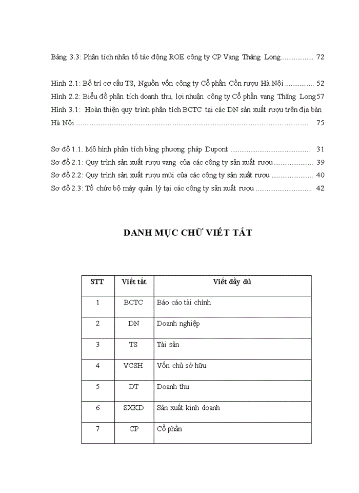 image for page Hoàn thiện phân tích báo cáo tài chính tại các doanh nghiệp sản xuất  rượu trên địa bàn thành phố Hà nội