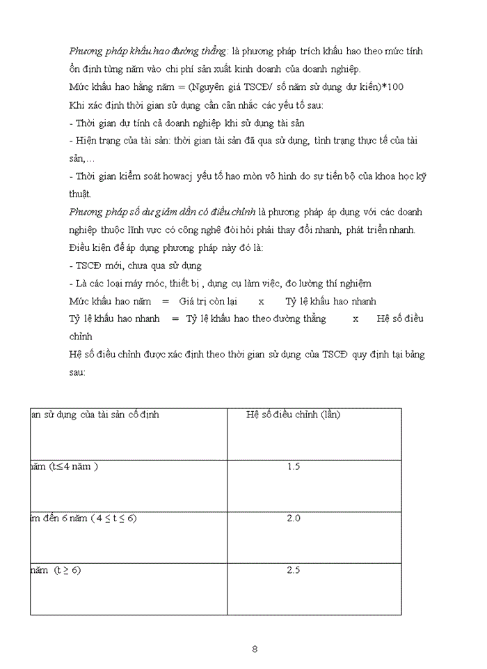 image for page Một số kiến nghị hoàn thiện về TSCĐ trong doanh nghiệp