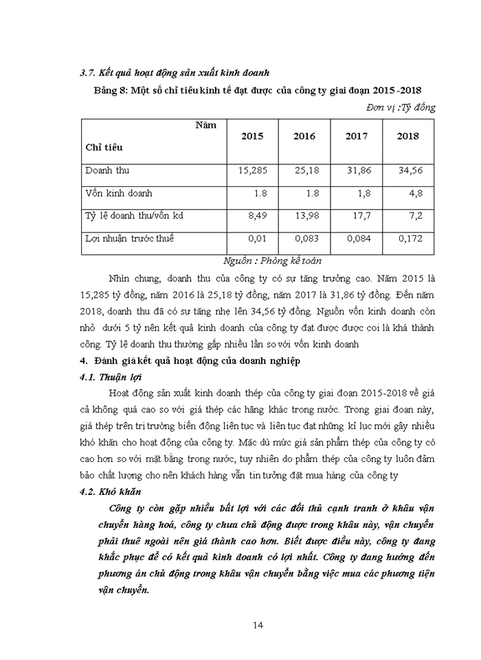 image for page Đặc điểm sản xuất kinh doanh của Công ty TNHH Thương mại và Dịch vụ Thép Thịnh Vượng