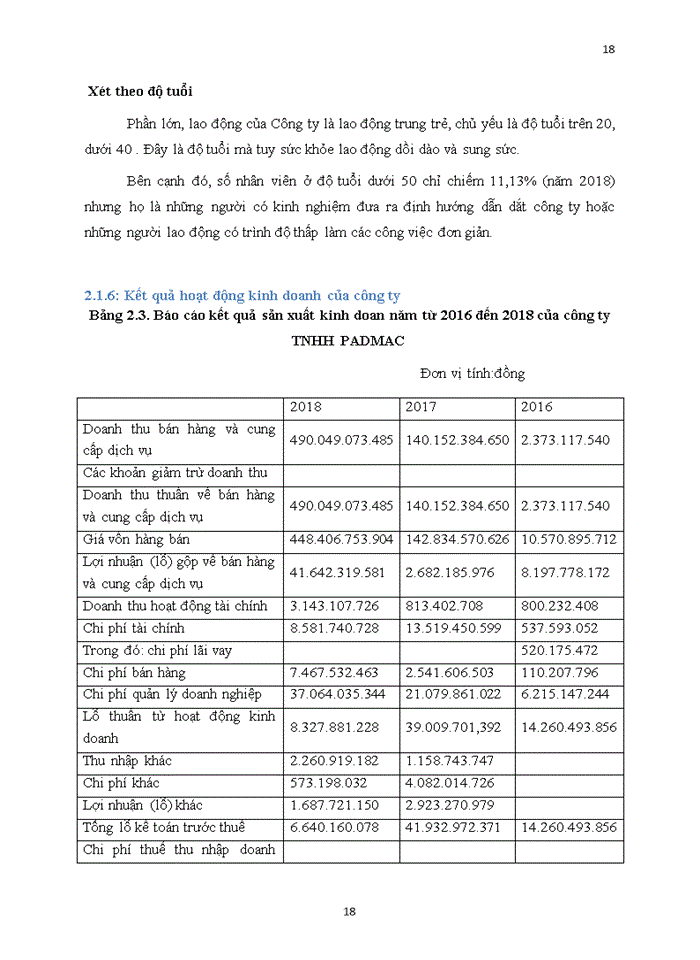 image for page Hoàn thiện công tác tuyển dụng tại công ty TNHH PADMAC