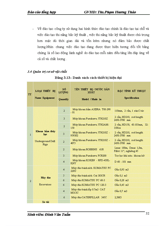 image for page Ưu điểm và hạn chế của các hoạt động kinh doanh và quản trị kinh doanh.