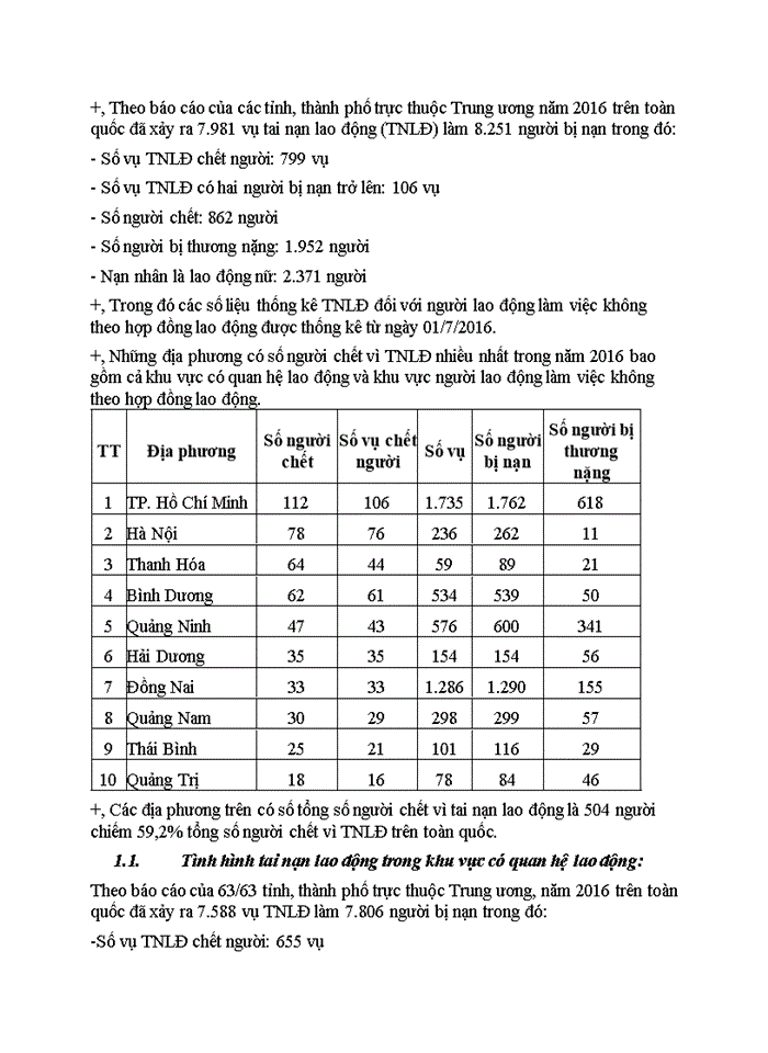 image for page Giải pháp và kiến nghị về chế độ bảo hiểm xã hội tai nạn lao động - bệnh nghề nghiệp.