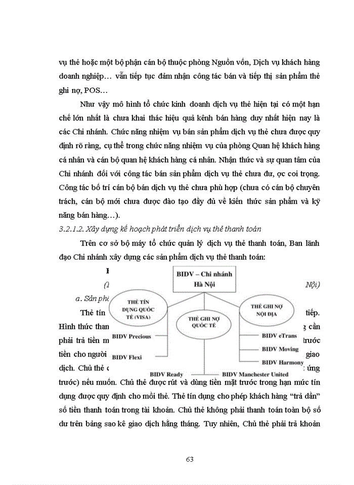 image for page Phát triển dịch vụ thẻ thanh toán tại Ngân hàng TMCP Đầu tư và Phát triển Việt Nam – Chi nhánh Hà Nội