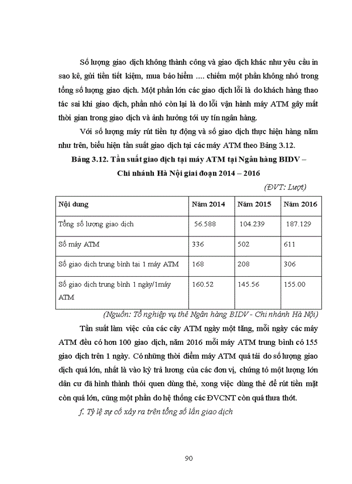 image for page Phát triển dịch vụ thẻ thanh toán tại Ngân hàng TMCP Đầu tư và Phát triển Việt Nam – Chi nhánh Hà Nội