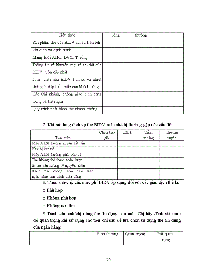 image for page Phát triển dịch vụ thẻ thanh toán tại Ngân hàng TMCP Đầu tư và Phát triển Việt Nam – Chi nhánh Hà Nội