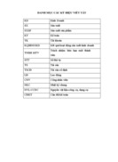 Đánh giá về tình hình tổ chức hạch toán kế toán tại Công ty cổ phần tư vấn xây dựng và thương mại Đức Tuệ