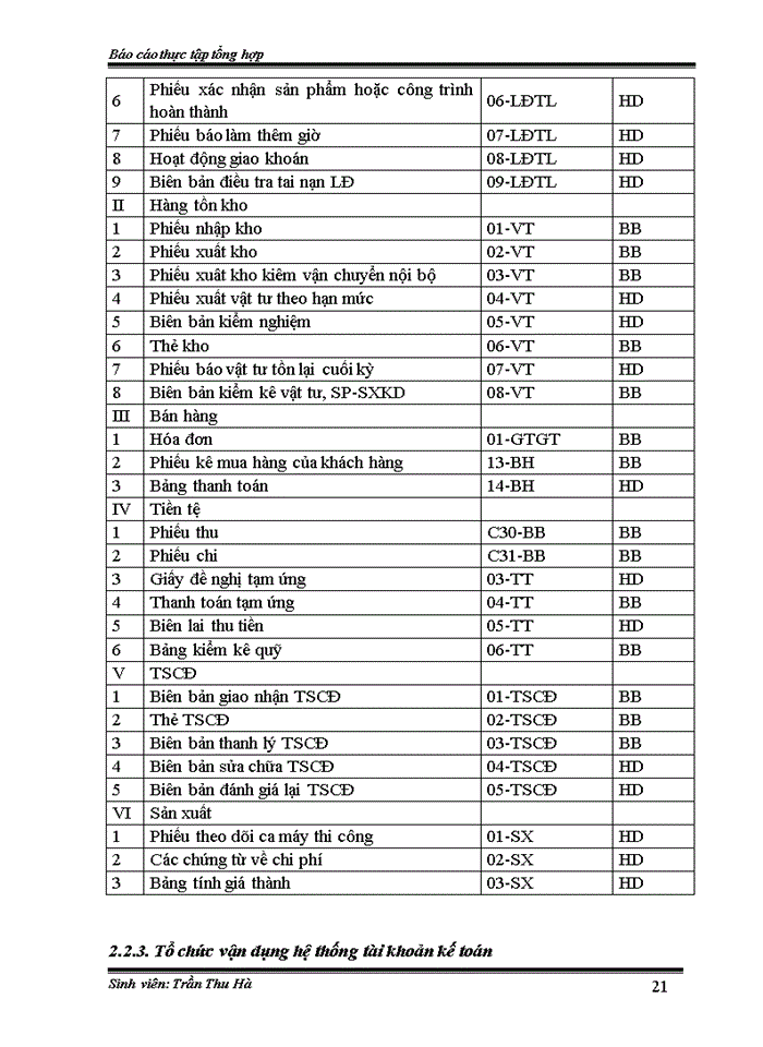 image for page Đánh giá về tình hình tổ chức hạch toán kế toán tại Công ty cổ phần tư vấn xây dựng và thương mại Đức Tuệ