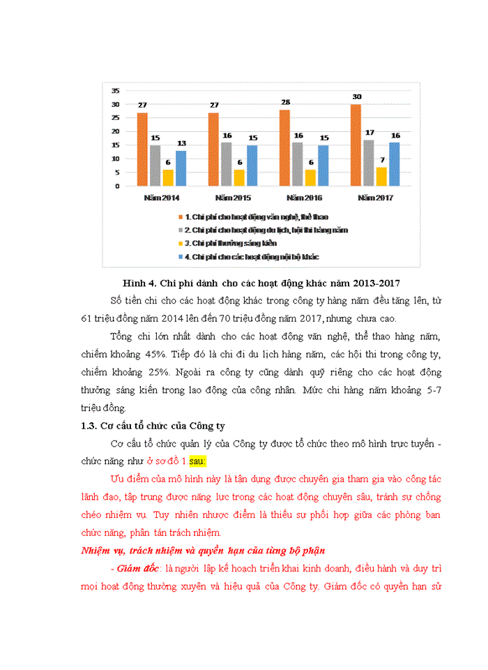 image for page Giải pháp nâng cao hiệu quả sử dụng vốn lưu động tại Công ty TNHH Phương Linh