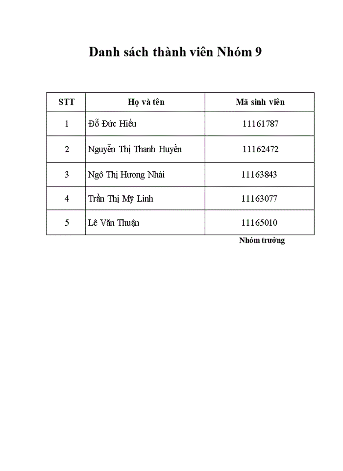image for page Trung Nguyên & “giấc mơ Mỹ”