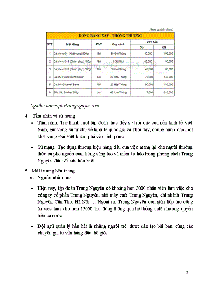 image for page Trung Nguyên & “giấc mơ Mỹ”