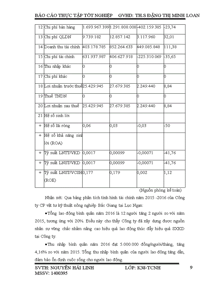 image for page Kế toán vốn bằng tiền và các nghiệp vụ thanh toán, kế toán tiền lương và các khoản trích theo lương,kế toán hàng hóa và tiêu thụ hàng hóa