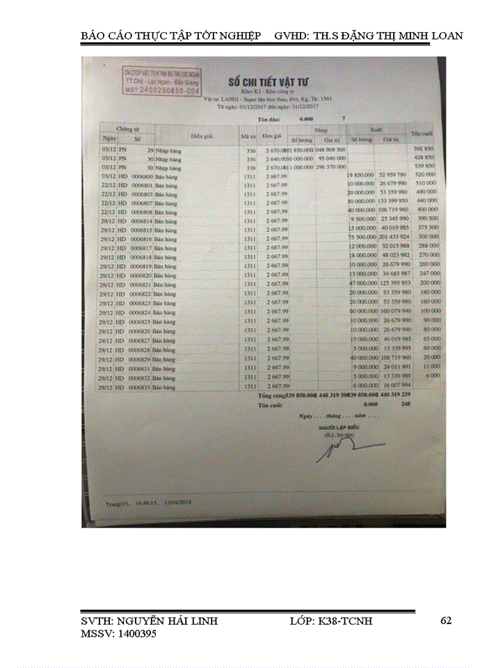 image for page Kế toán vốn bằng tiền và các nghiệp vụ thanh toán, kế toán tiền lương và các khoản trích theo lương,kế toán hàng hóa và tiêu thụ hàng hóa
