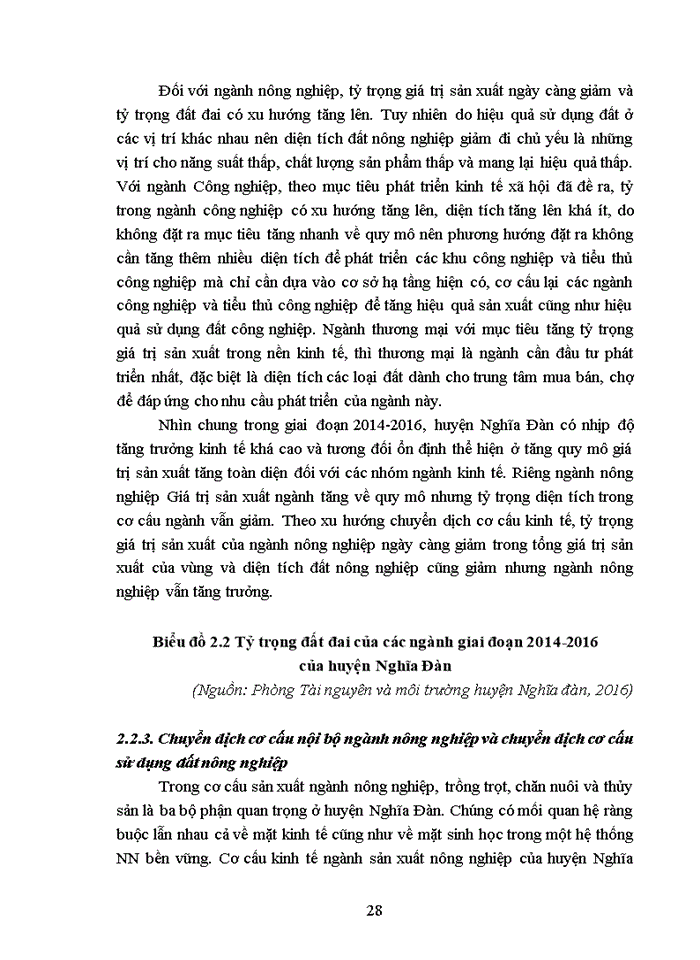 image for page Giải pháp thúc đẩy chuyển dịch cơ cấu sử dụng đất trên địa bàn huyện Nghĩa Đàn, tỉnh Nghệ An