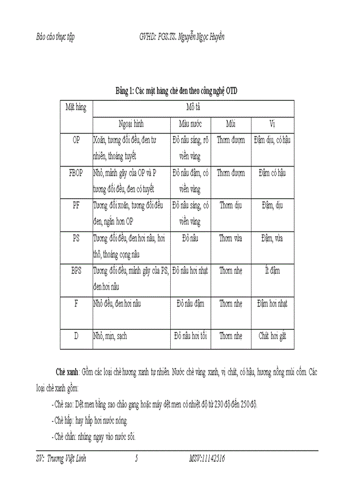 image for page Ưu điểm và hạn chế chủ yếu trong hoạt động kinh doanh và quản trị kinh doanh của Công ty TNHH Hải Yến