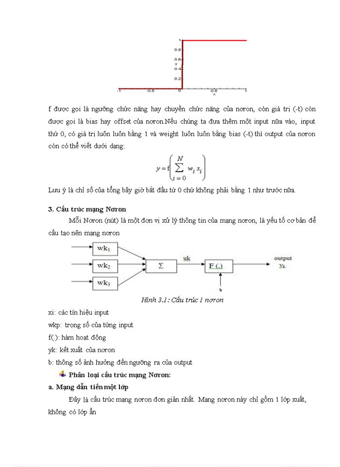 image for page Xây dựng hệ thống nhận dạng tiếng nói bằng mạng Nơron trong Matlab