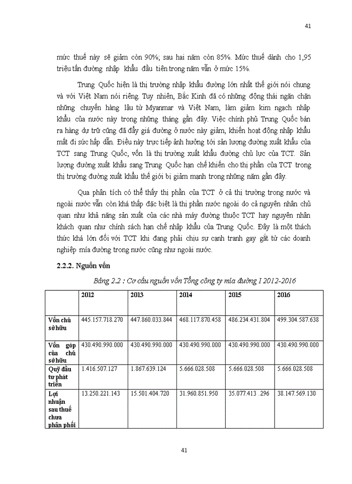 image for page Giải pháp nâng cao năng lực cạnh tranh của Tổng công ty mía đường I