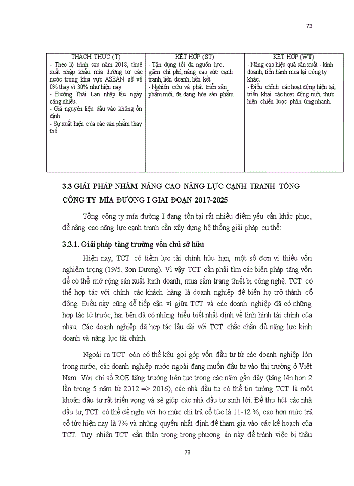 image for page Giải pháp nâng cao năng lực cạnh tranh của Tổng công ty mía đường I