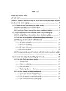 Hoàn thiện công tác lập kế hoạch sản xuất kinh doanh công ty TNHH Cargill chi nhánh Hưng Yên.