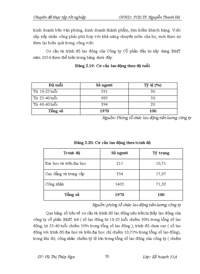 image for page Giải pháp nâng cao hiệu quả sản xuất kinh doanh của Công ty Cổ phần đầu tư xây dựng BMT