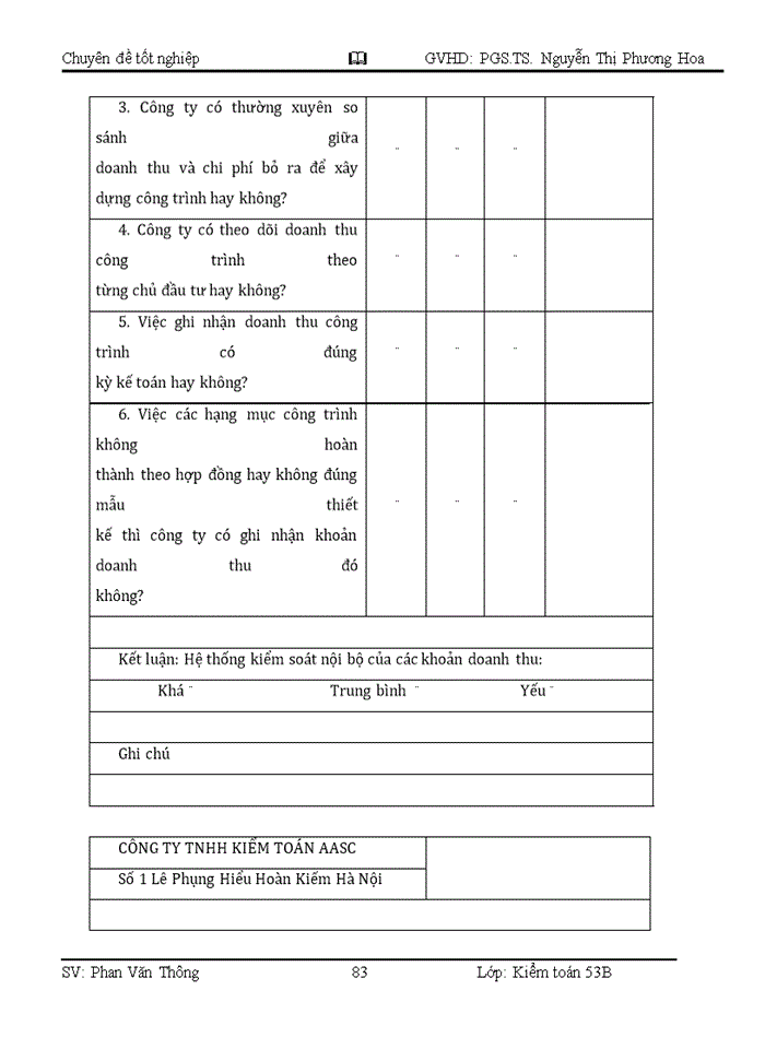 image for page Giải pháp hoàn thiện vận dụng quy trình kiểm toán vào kiểm toán khoản mục doanh thu và các khoản phải thu trong kiểm toán bctc do công ty  thực hiện