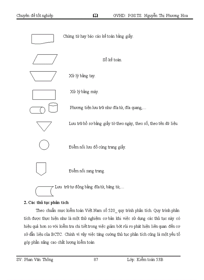 image for page Giải pháp hoàn thiện vận dụng quy trình kiểm toán vào kiểm toán khoản mục doanh thu và các khoản phải thu trong kiểm toán bctc do công ty  thực hiện