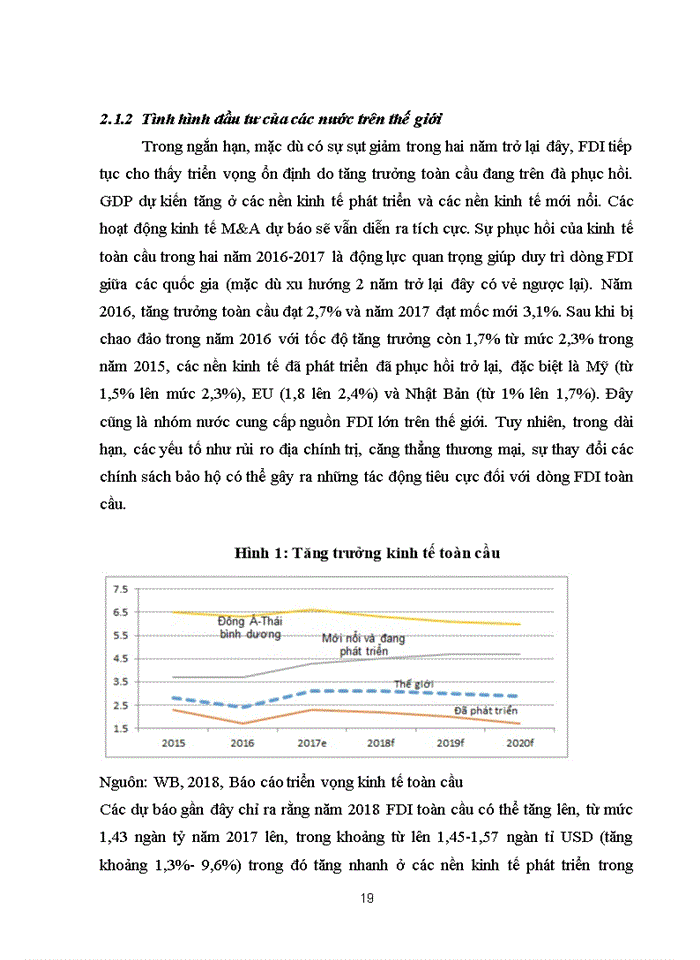 image for page Phân tích luận điểm: “đầu tư là yếu tố quyết định tới sự phát triển và là chìa khóa cho sự tăng trưởng của mọi quốc gia.”