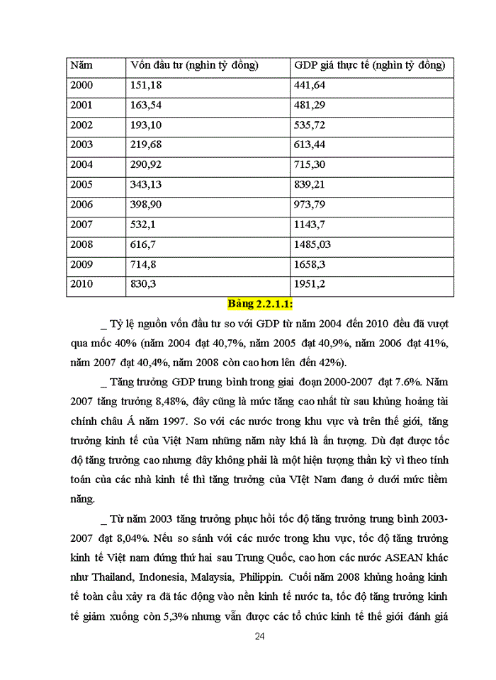 image for page Phân tích luận điểm: “đầu tư là yếu tố quyết định tới sự phát triển và là chìa khóa cho sự tăng trưởng của mọi quốc gia.”