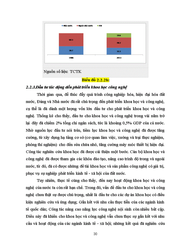 image for page Phân tích luận điểm: “đầu tư là yếu tố quyết định tới sự phát triển và là chìa khóa cho sự tăng trưởng của mọi quốc gia.”