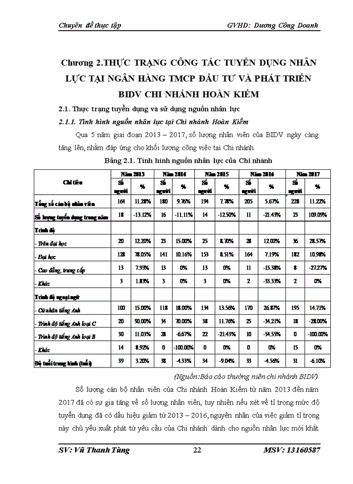 image for page Giải pháp nâng cao hiệu quả công tác tuyển dụng nguồn nhân lực cho bidv chi nhánh hoàn kiếm hà nội