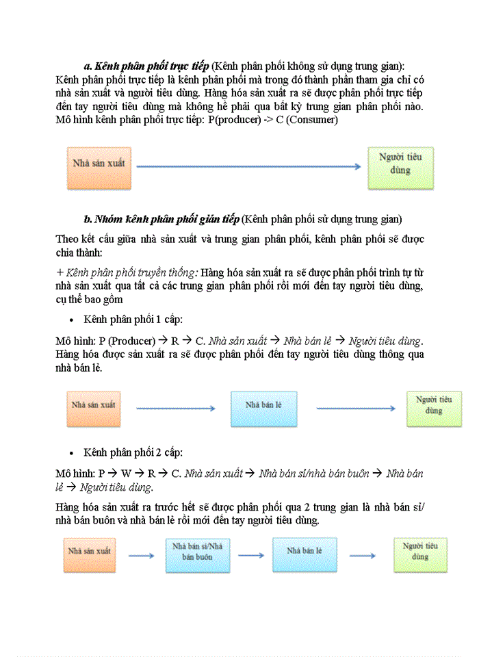 image for page Quản trị kênh phân phối trong kinh doanh bảo hiểm