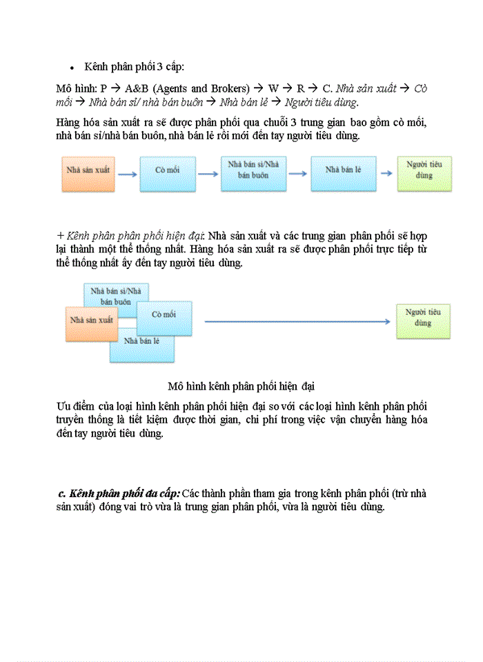 image for page Quản trị kênh phân phối trong kinh doanh bảo hiểm
