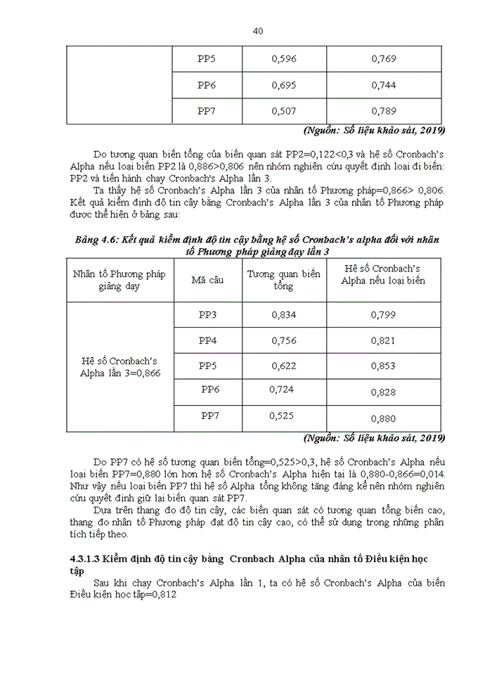 image for page Nhân tố ảnh hưởng đến hành vi học tập của học sinh tại các trường trung học phổ thông trên địa bàn hà nội trong bối cảnh cách mạng công nghiệp 4.0