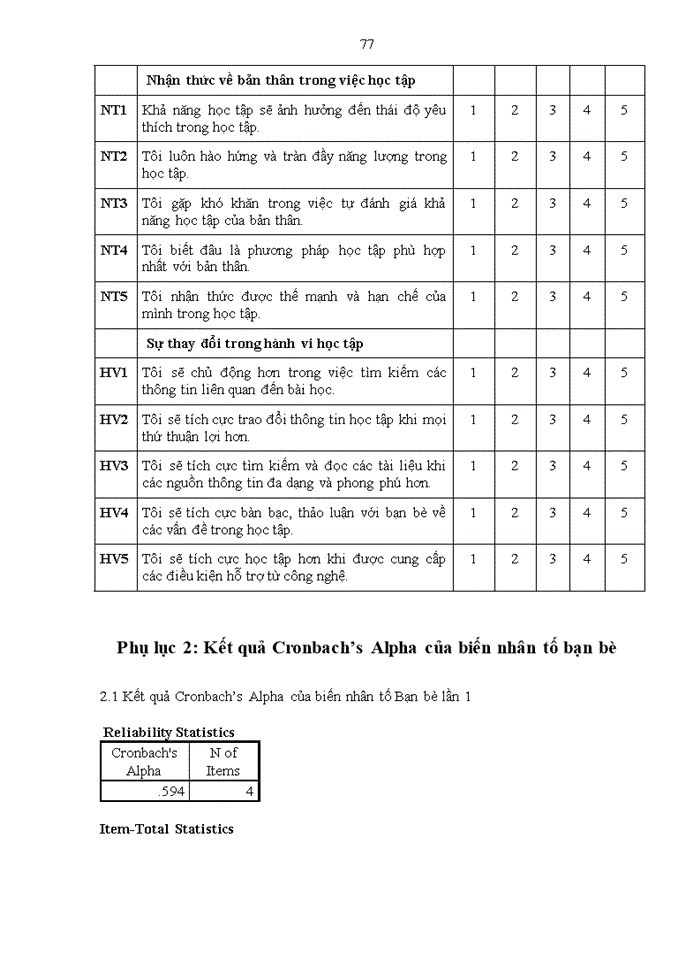image for page Nhân tố ảnh hưởng đến hành vi học tập của học sinh tại các trường trung học phổ thông trên địa bàn hà nội trong bối cảnh cách mạng công nghiệp 4.0