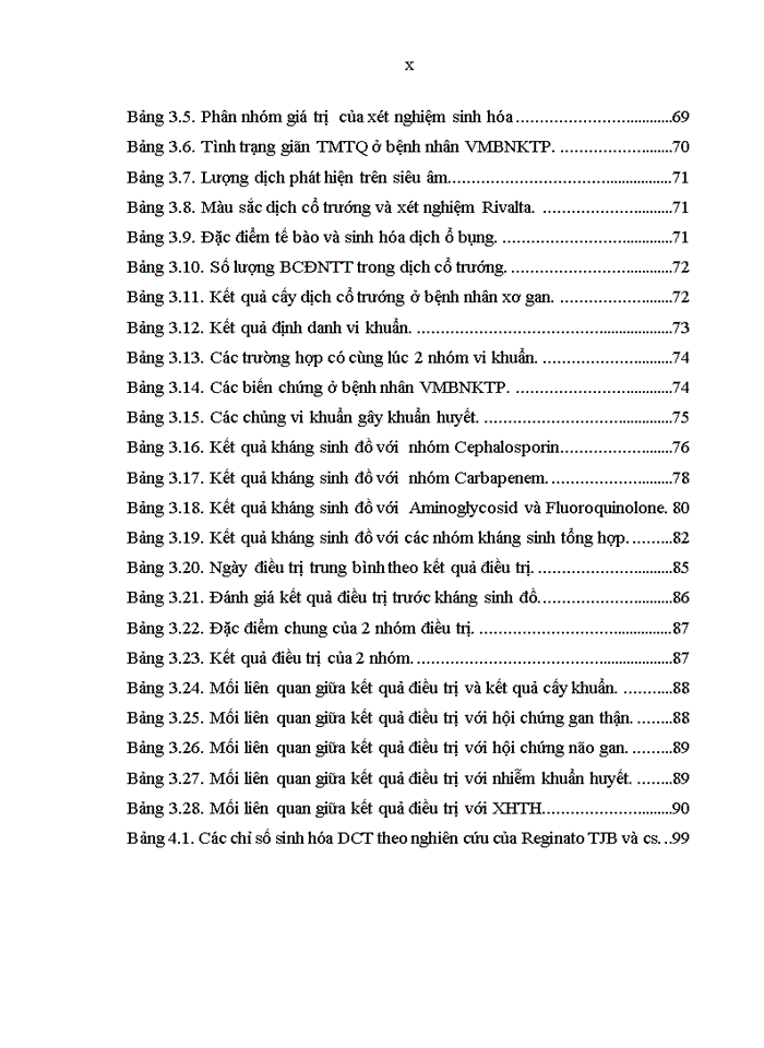 image for page Một số đặc điểm lâm sàng, cận lâm sàng và kết quả điều trị viêm màng bụng nhiễm khuẩn tự phát ở bệnh nhân xơ gan