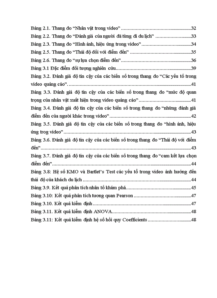 image for page Khuynh hướng phát triển của ngành công nghiệp Quảng cáo – Truyền thông tại Việt Nam & thế giới