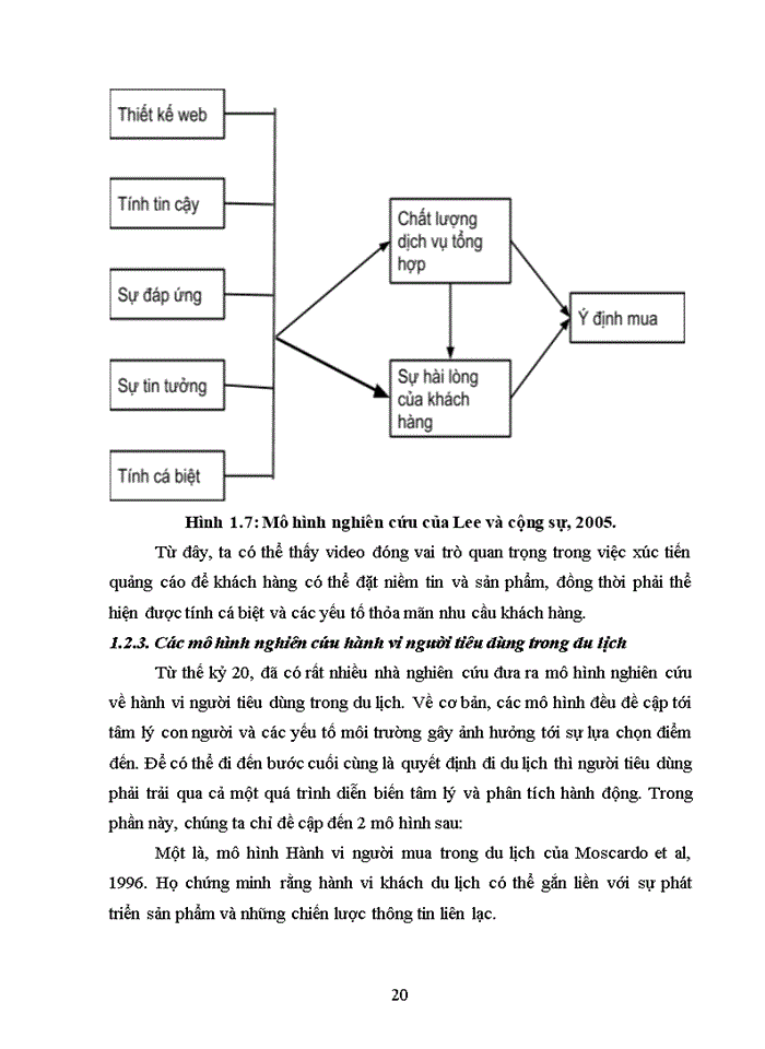 image for page Khuynh hướng phát triển của ngành công nghiệp Quảng cáo – Truyền thông tại Việt Nam & thế giới