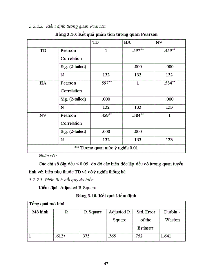 image for page Khuynh hướng phát triển của ngành công nghiệp Quảng cáo – Truyền thông tại Việt Nam & thế giới