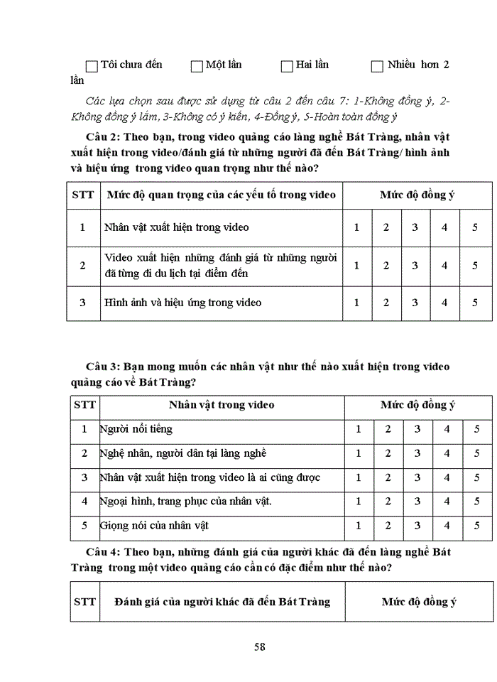 image for page Khuynh hướng phát triển của ngành công nghiệp Quảng cáo – Truyền thông tại Việt Nam & thế giới