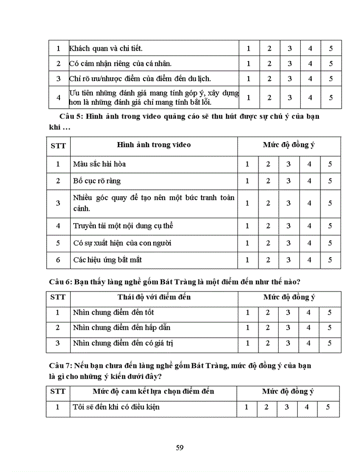 image for page Khuynh hướng phát triển của ngành công nghiệp Quảng cáo – Truyền thông tại Việt Nam & thế giới