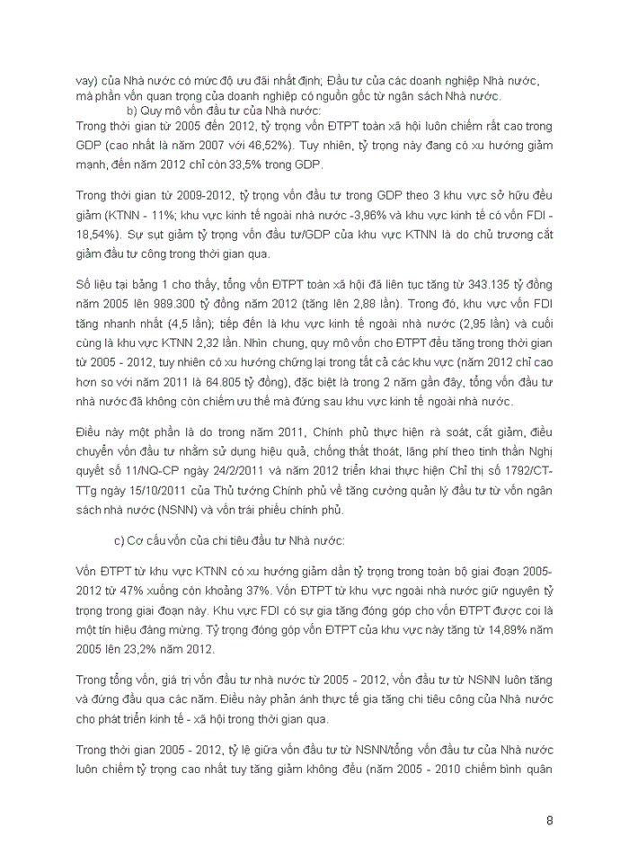 image for page Các nhân tố ảnh hưởng đến chi tiêu đầu tư