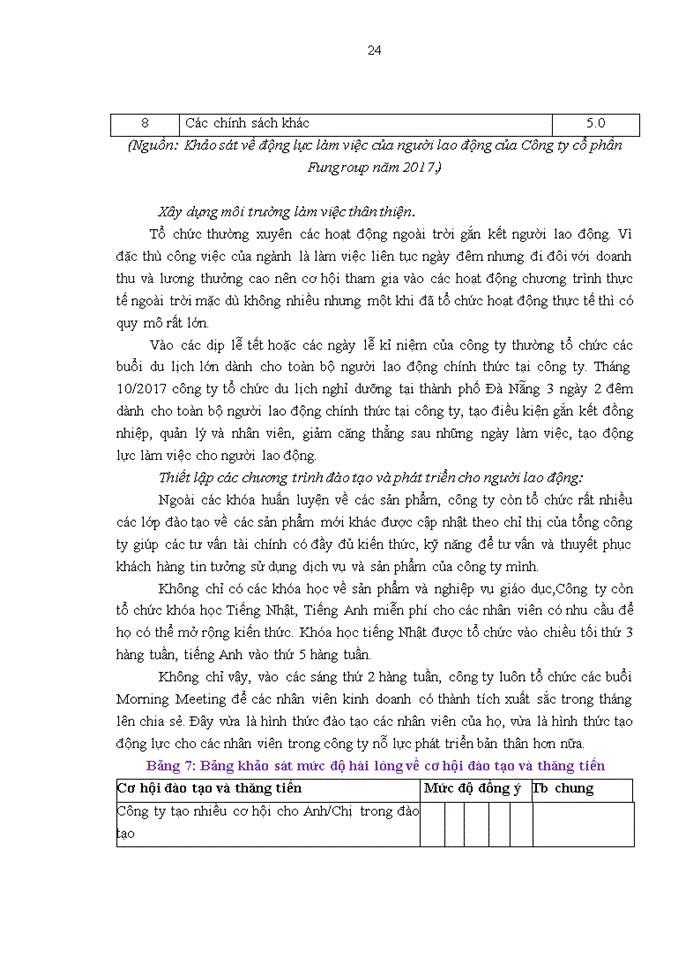 image for page Hoàn thiện công tác tạo động lực cho người lao động tại Công ty cổ phần Fungroup