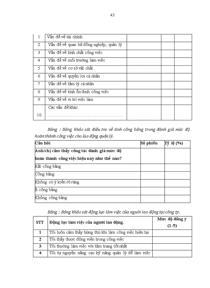 image for page Hoàn thiện công tác tạo động lực cho người lao động tại Công ty cổ phần Fungroup