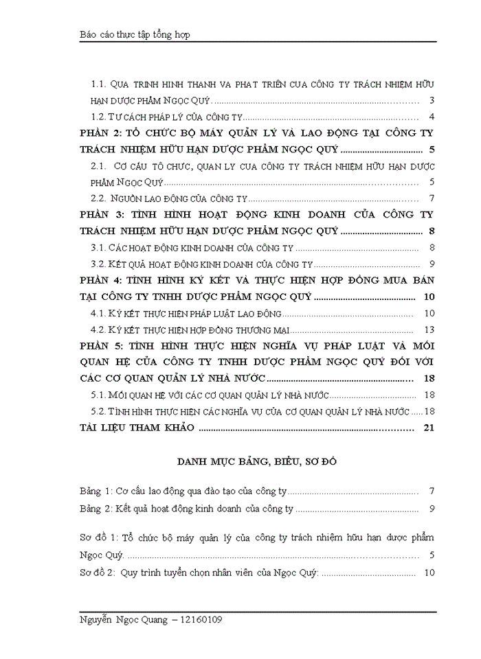 image for page Pháp luật về hợp đồng mua bán hàng hóa và thực tiễn giao kết, thực hiện  tại công ty trách nhiệm hữu hạn dược phẩm Ngọc Quý