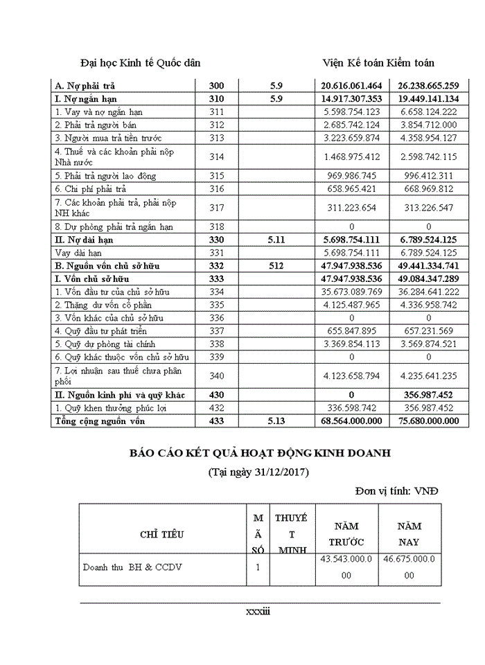image for page Đánh giá về tình hình tổ chức hạch toán kế toán tại công ty tnhh phụ tùng thịnh phát