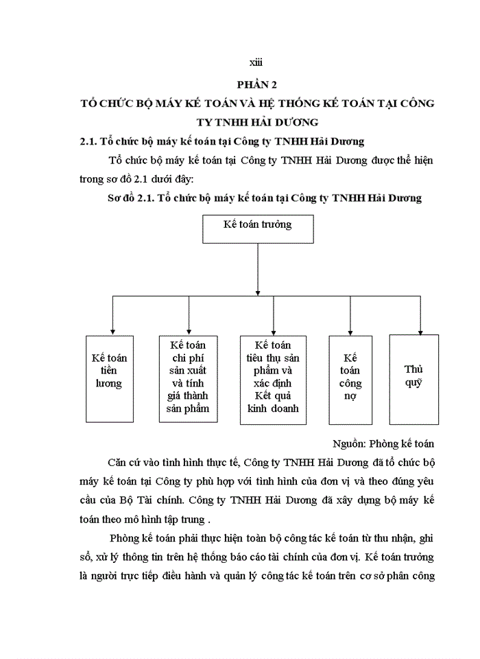 image for page Đánh giá về tình hình tổ chức hạch toán kế toán tại công ty tnhh hải dương