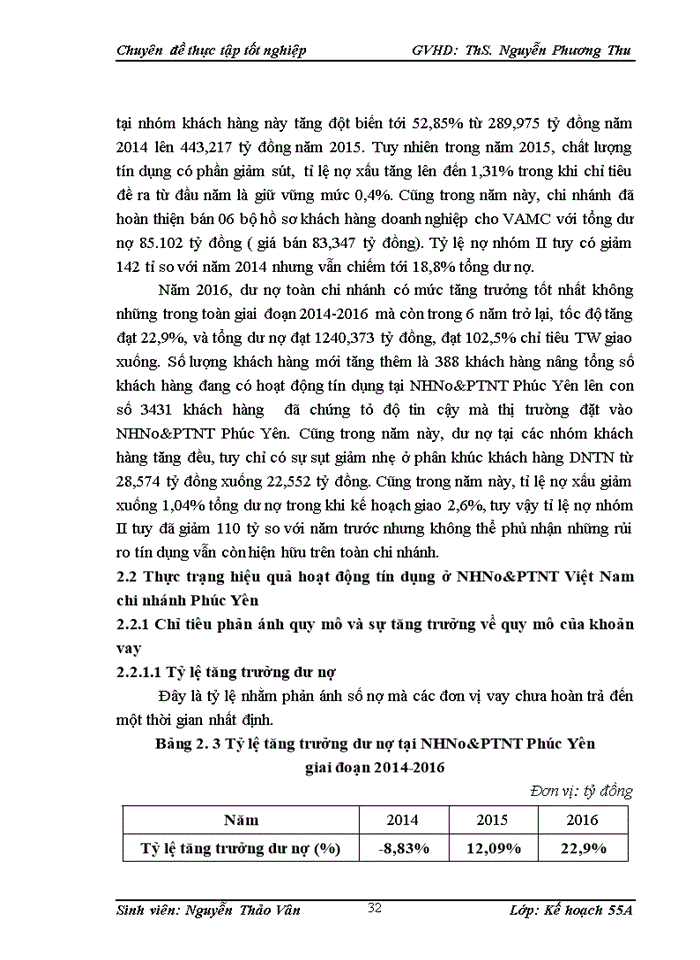 image for page Nâng cao hiệu quả hoạt động tín dụng tại Ngân hàng Nông nghiệp và Phát triển Nông thôn Việt Nam chi nhánh Phúc Yên