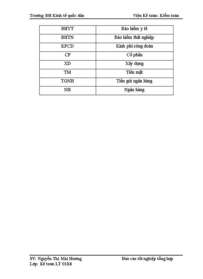 image for page Một số đánh giá về tình hình tổ chức kế toán tại Công ty Cổ phần thiết bị  Peteco Việt Nam